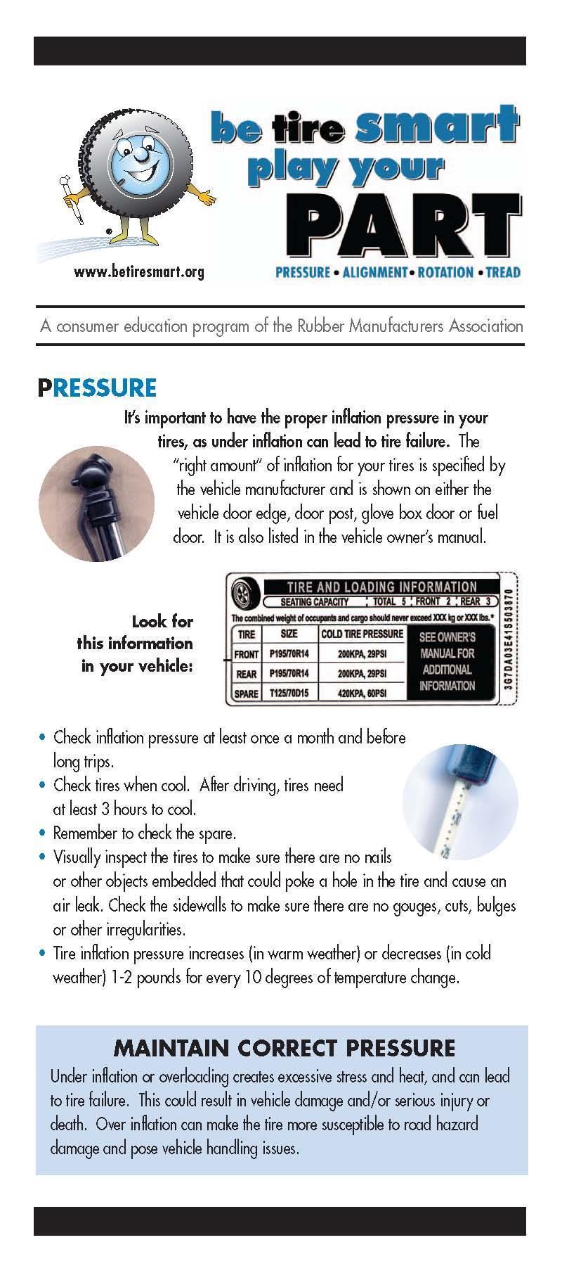 Be Tire Smart Air Pressure