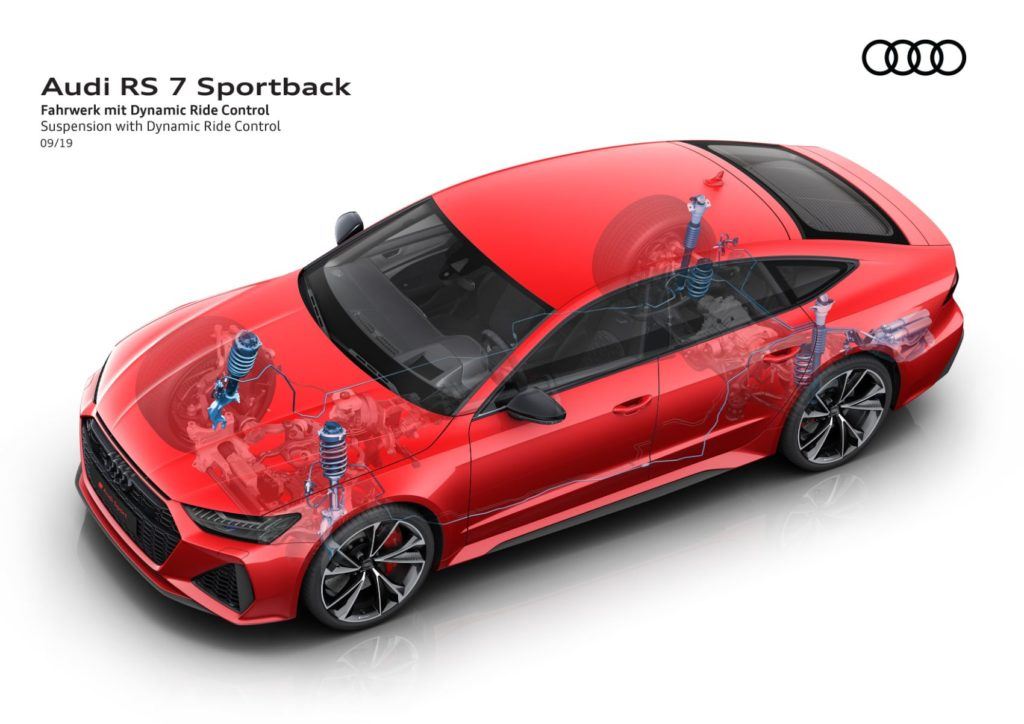 2021 Audi RS 7 19