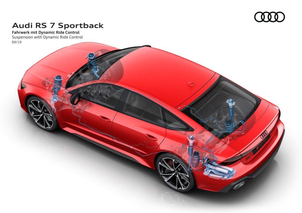 2021 Audi RS 7 20