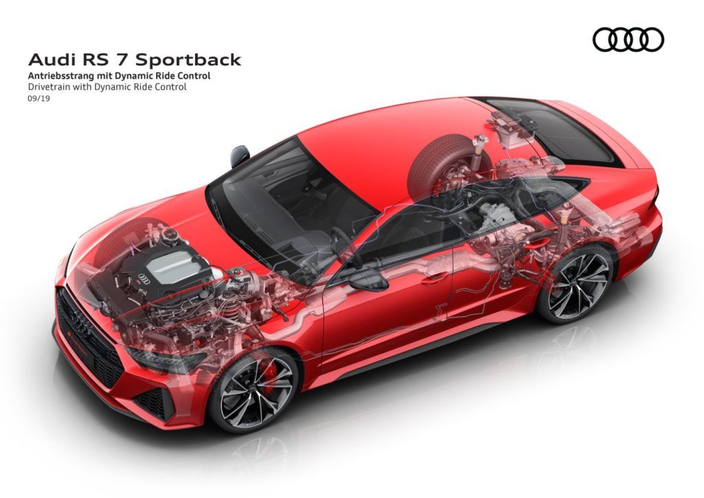 2021 Audi RS 7 23