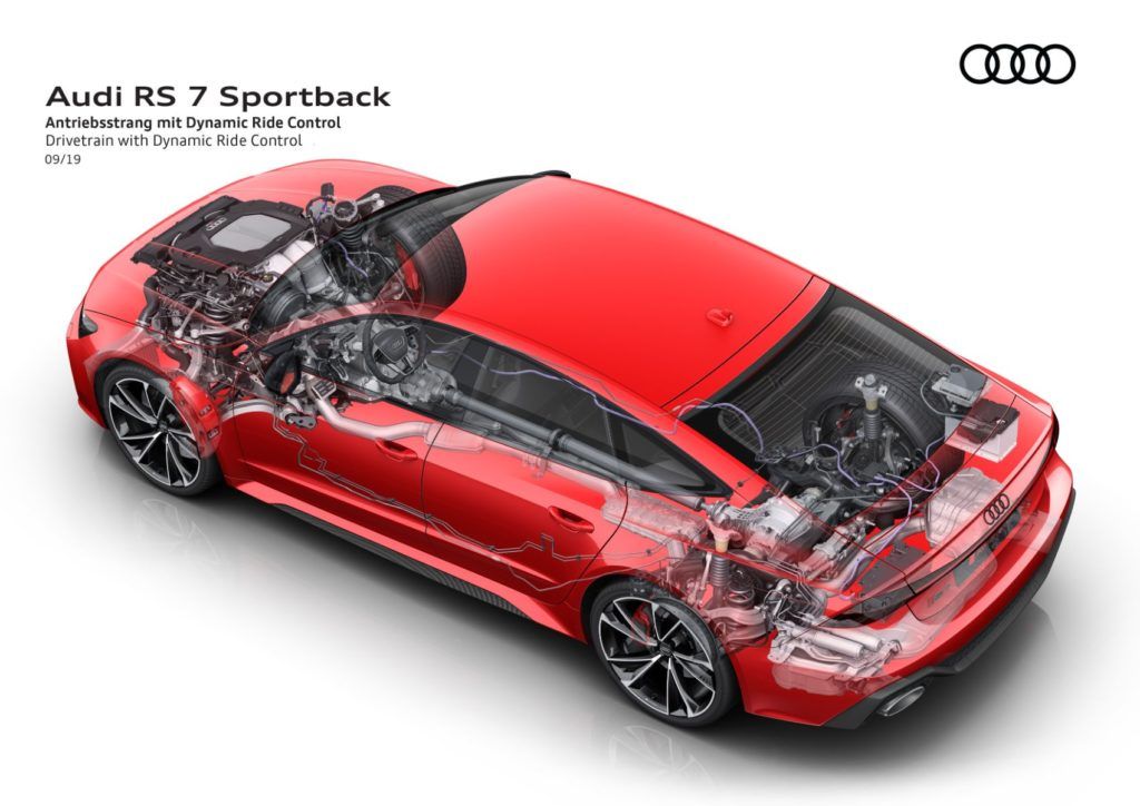 2021 Audi RS 7 24