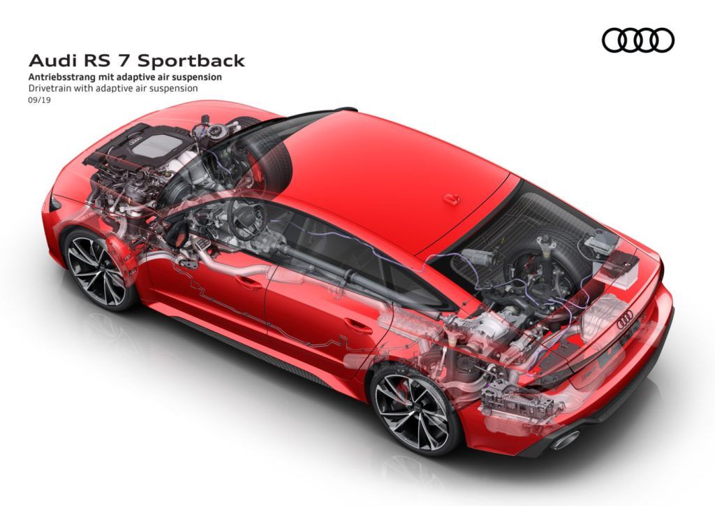 2021 Audi RS 7 26