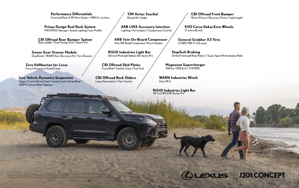 Lexus J201 Concept equipment list.